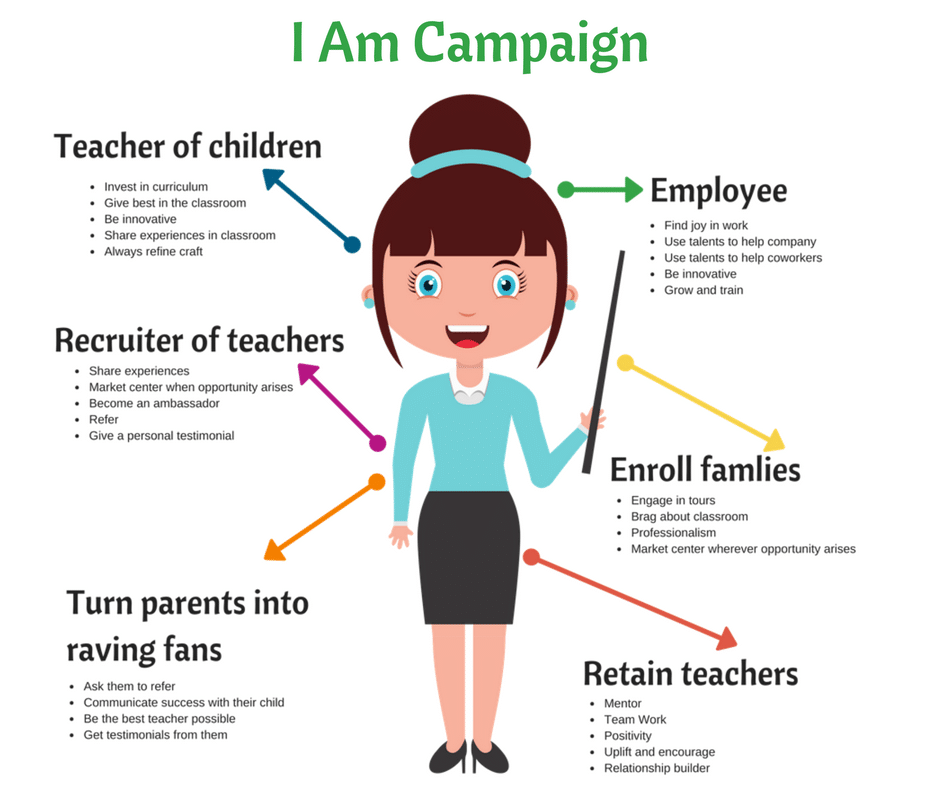 child care teacher avatar - sales