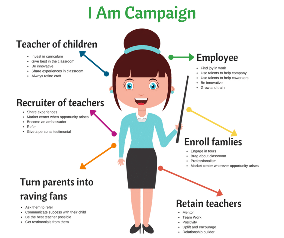 completion-6_orig child care teacher avatar - sales
